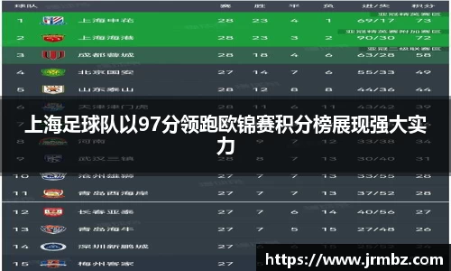 上海足球队以97分领跑欧锦赛积分榜展现强大实力