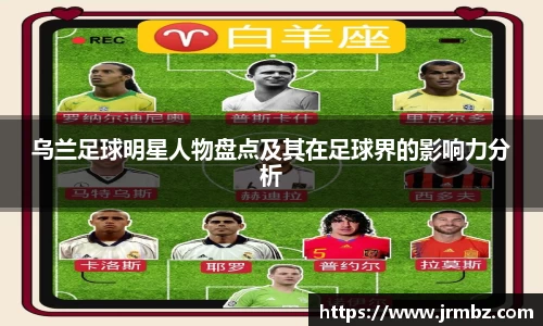 乌兰足球明星人物盘点及其在足球界的影响力分析
